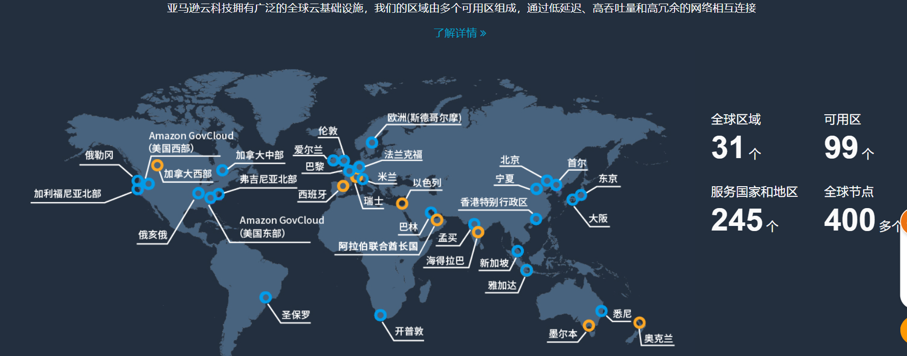 亚马逊云服务器海外节点有哪些？2025最新全球覆盖47国90城市310+个CDN节点完整分布详解指南