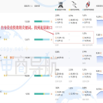 2025年外贸建站网站推荐排行榜-专业建站平台助力海外营销成功