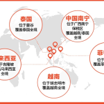 2025外贸出口建站全攻略：10个必知技巧助您获客翻倍增长