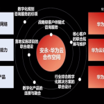 性能对比全解析！云服务器和独立服务器哪个好？成本优势深度评测