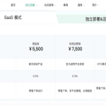 2025最佳外贸企业自建站-独立站跨境电商指南