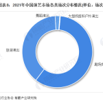 TFEntertainment海外独立站上线，TFBOYS正版周边限量抢购