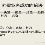 外贸公司建网站必读：快速提升海外订单的5大秘诀！
