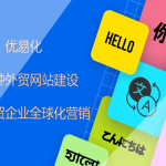 外贸建独立网站全攻略：快速吸引海外客户，轻松获客！