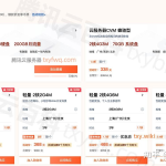 2025海外服务器哪里买便宜？年付$9起，6家超值商家大揭秘！