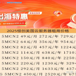 海外服务器都有哪些？最全对比让你3分钟选对！