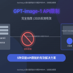 2025年最便宜的海外服务器：$2.5/月起，5大超值选择实测！