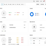 2025年海外云服务器哪家好？TOP3服务商全面对比