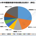 租国外服务器违法吗？2025年最新政策全解析