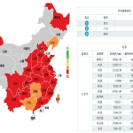 阿里云美国服务器怎么样？真实测评+购买指南