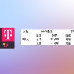 如何购买美国服务器？2025最新完整攻略+省钱技巧