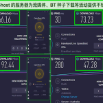 2025年国外速度最快的服务器！实测延迟仅120ms超越国内