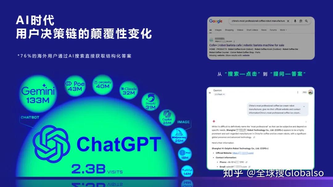 多语言外贸建站必看：30天内翻倍询盘量的秘诀