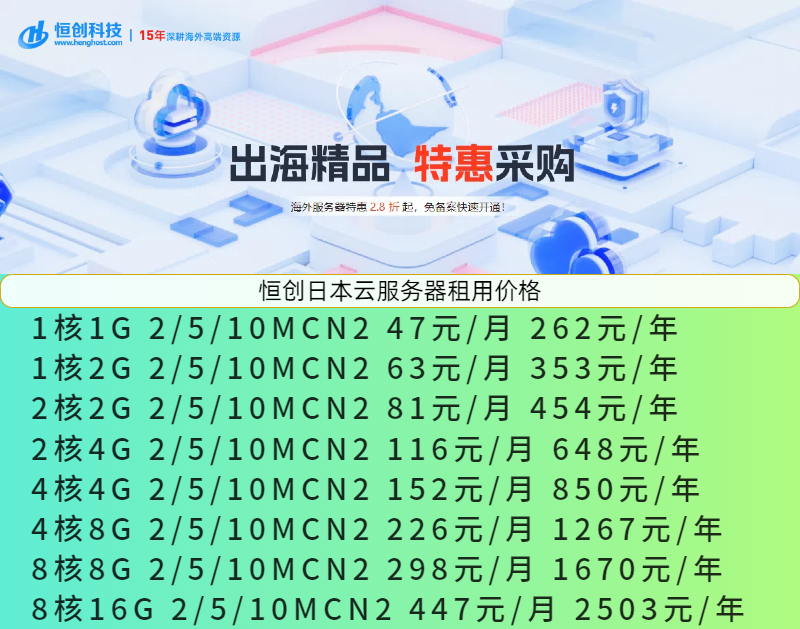 购买国外服务器需要多少钱?月费低至$5起【2025最新价格】