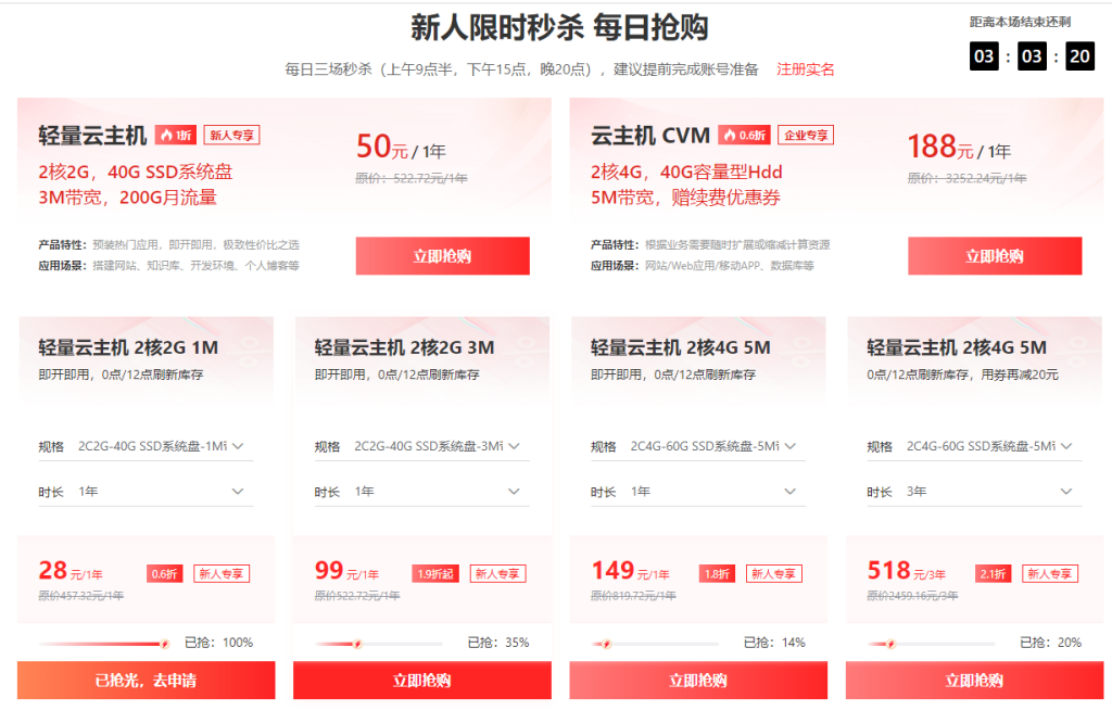 购买国外服务器需要多少钱?月费低至$5起【2025最新价格】