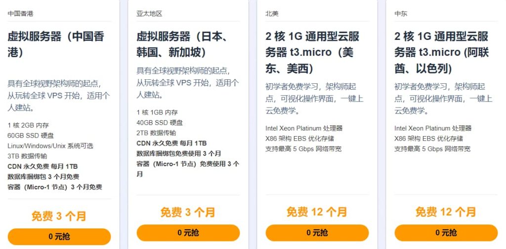 美国服务器云服务器哪家好?AWS/Vultr等免费试用攻略