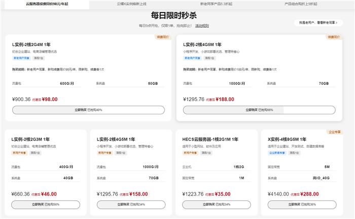 租国外服务器多少钱？5大平台价格对比+省钱攻略