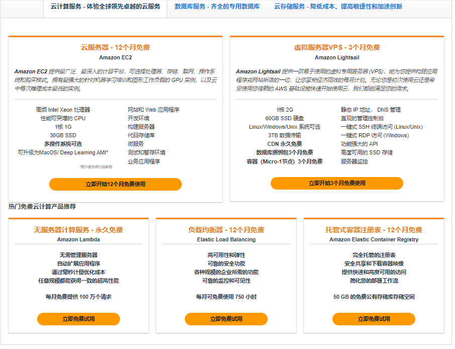 Amazon海外云服务器优势揭秘：无需备案，秒级扩容，安全合规