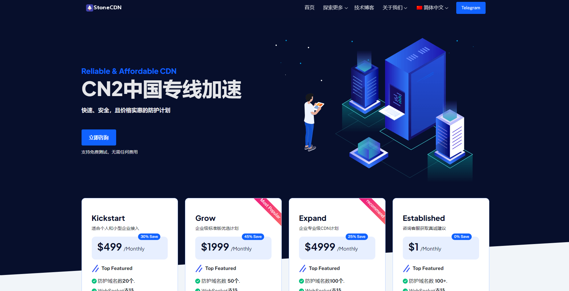 2025最新海外云服务器cn2推荐|免备案直连线路性价比首选