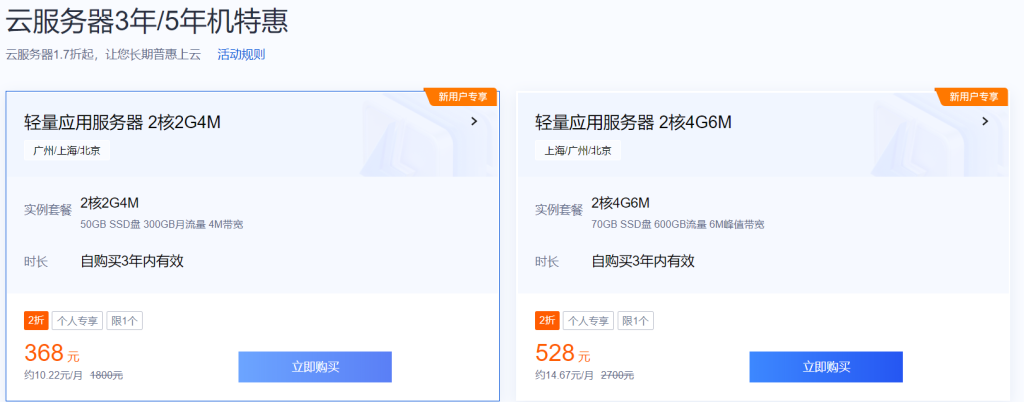 购买一个海外服务器多少钱?月付仅需$5起,性价比之王