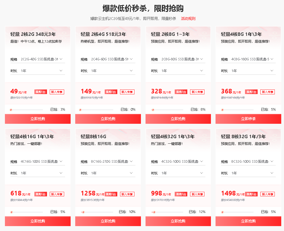 2025年海外云服务器哪个比较好?5大顶级品牌深度测评对比