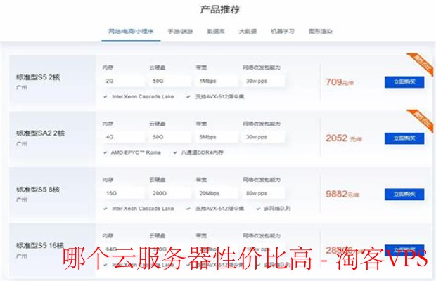 国外哪家云服务器好用又便宜?5大热门品牌深度测评