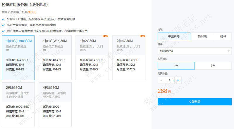 免备案腾讯云海外服务器28元起!跨境电商全球部署建站首选解决方案