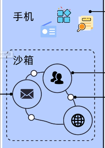 【高防护升级】本网站服务器在美国服务-稳定运行99.9%保障+独立IP资源+专业技术团队24小时守护