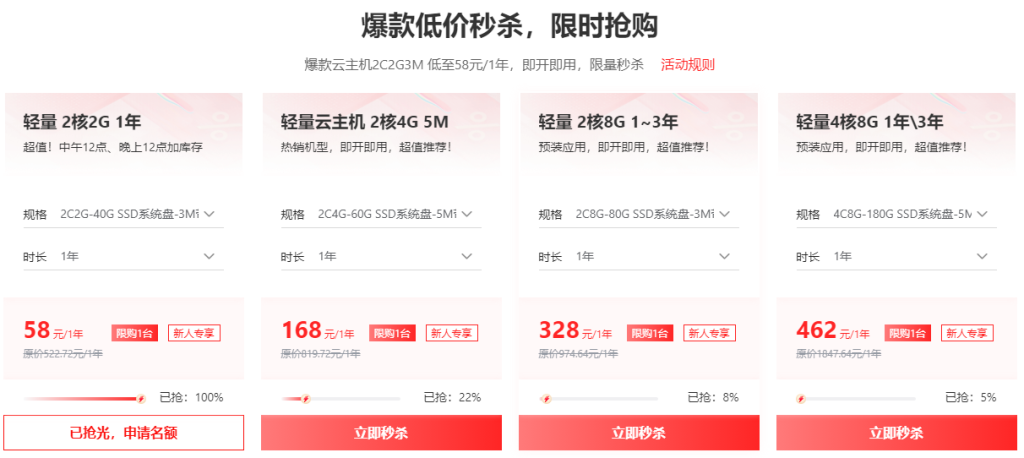 海外云服务器哪个便宜?2025年最新价格对比!月付仅2.5美元起