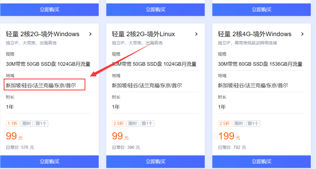 腾讯服务器在美国真实测评:速度快3倍,价格却便宜40%
