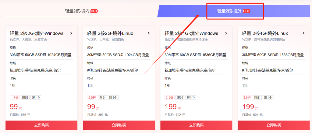 购买国外服务器需要多少钱?月费低至$5起【2025最新价格】