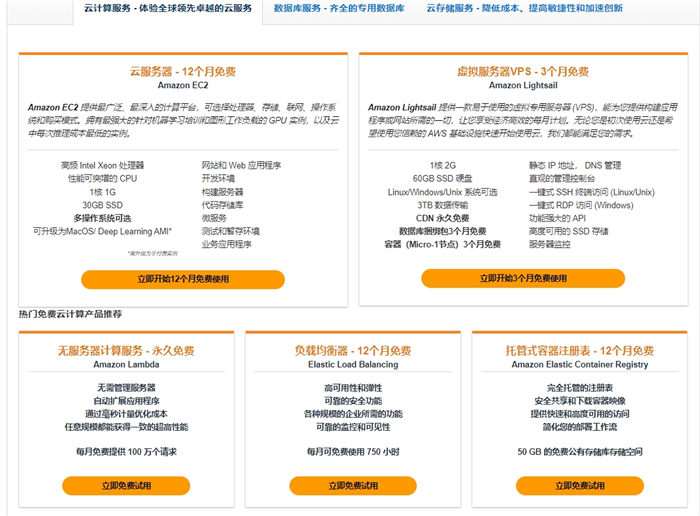 海外用户云服务器哪家强?2025年5大平台深度评测排行榜
