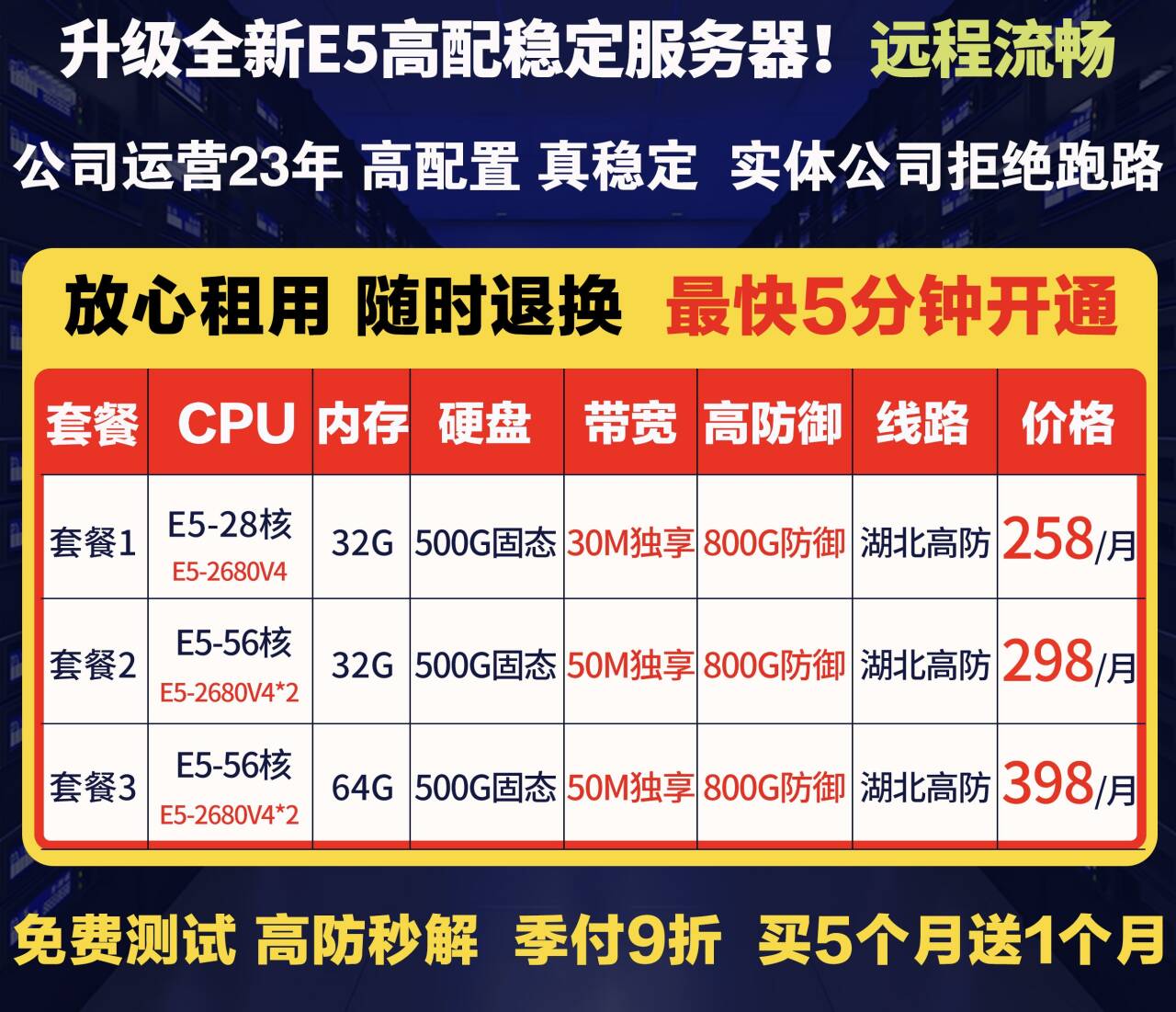 2025年独立服务器价格揭秘:一年究竟要花多少钱?