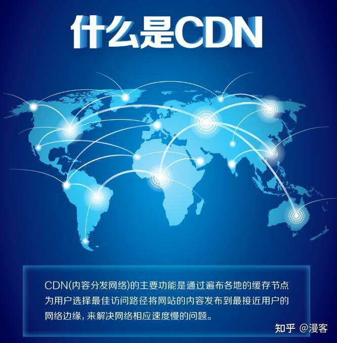 海外网站访问慢?国外服务器加速CDN一键解决速度问题