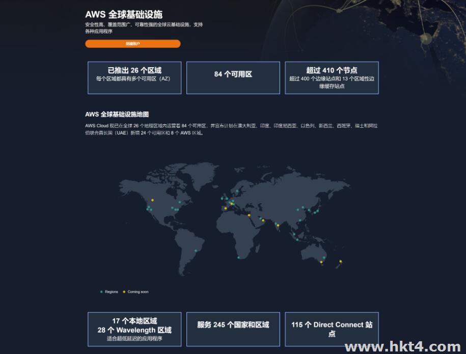 海外云服务器哪家好？AWS级稳定性+免备案快速部署