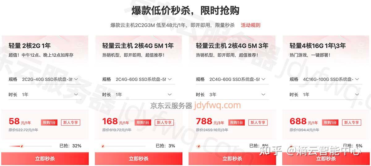 租海外服务器一年多少钱?2025最新价格表曝光!168元起