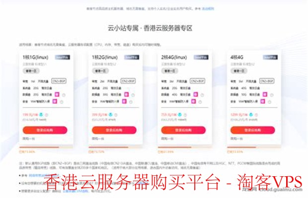 2025海外云服务器购买指南:免备案+5大平台深度对比