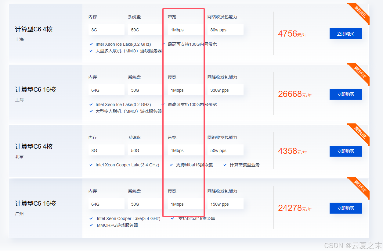 国外的云服务器比国内便宜?10大品牌实测对比结果太意外