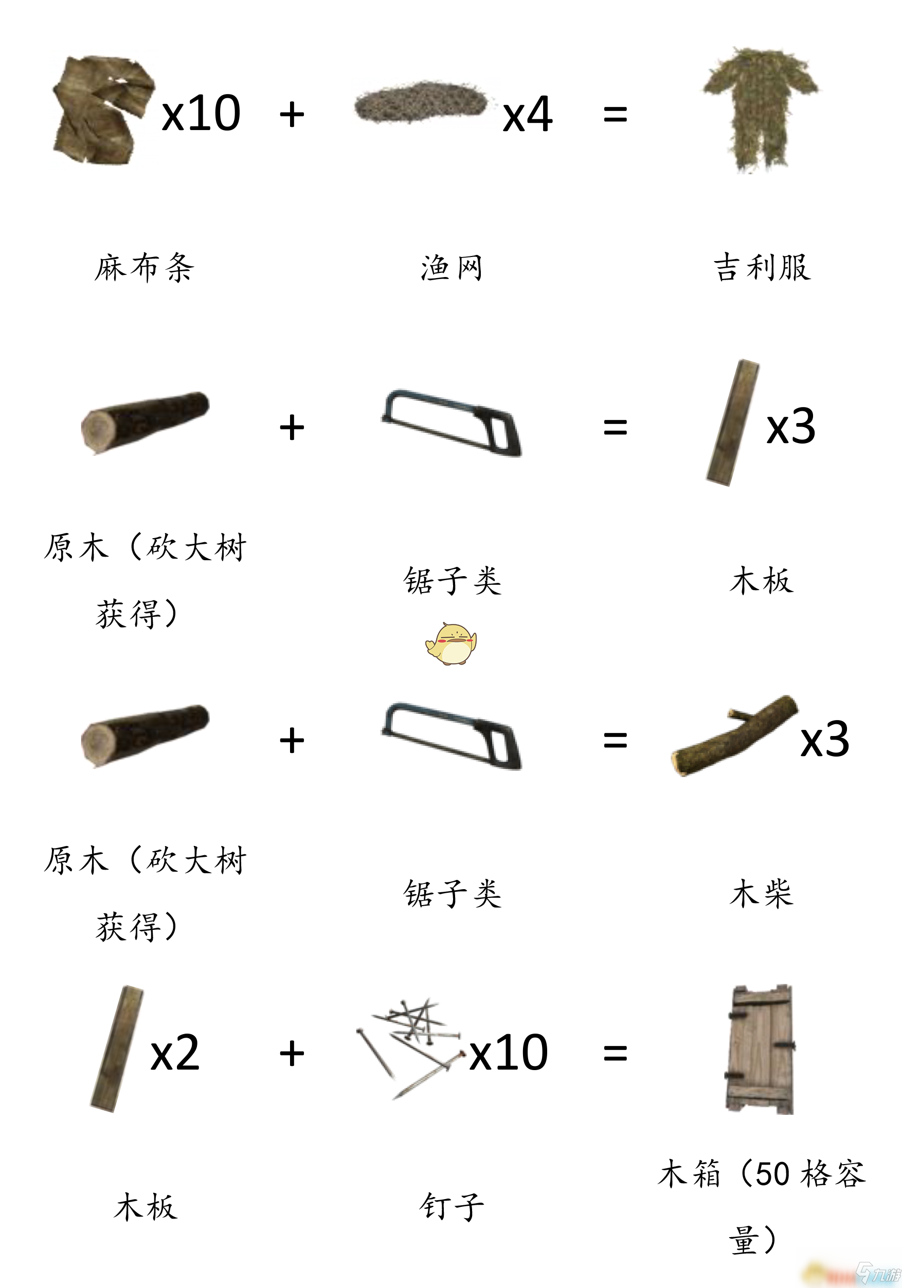 DayZ独立版服务器购买哪家好?专业评测+价格对比全攻略