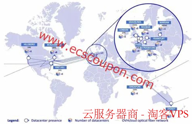 最全外国云服务器推荐指南:免费试用+专业评测