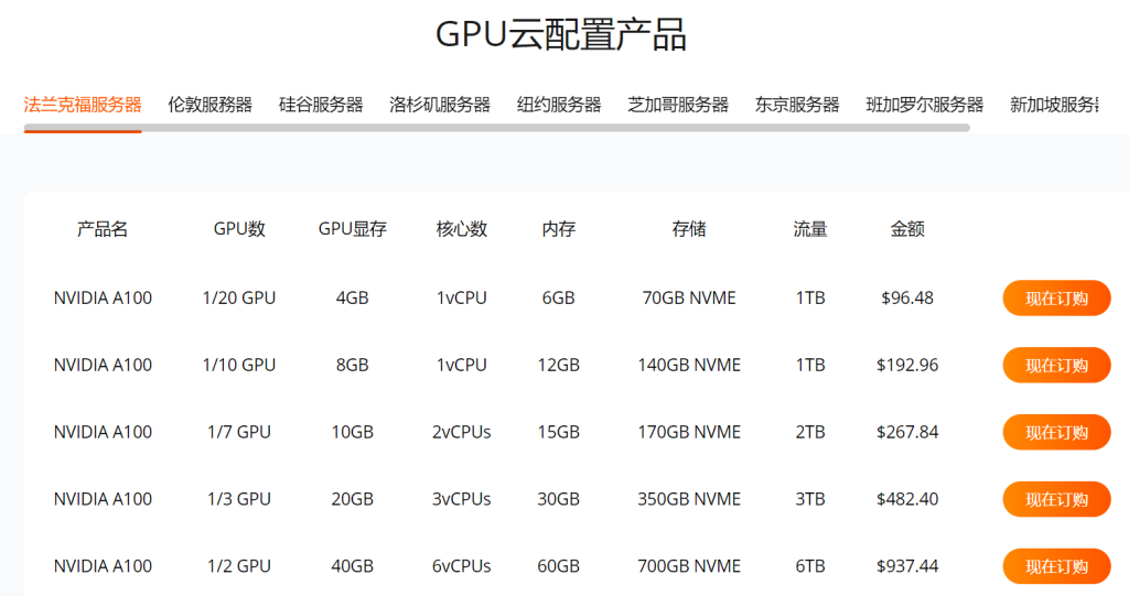 便宜又好用的国外GPU服务器推荐,月付低至45美元起