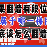 匿名服务器专家揭秘！不用实名的国外服务器香港节点选购指南