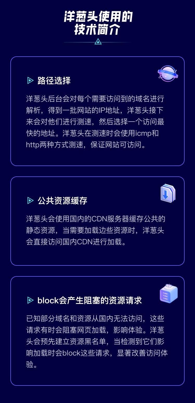 揭秘：网站海外服务器为什么比国内快3倍？